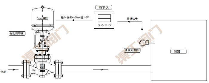 电动温度调节阀控制系统(分体式) 原理图