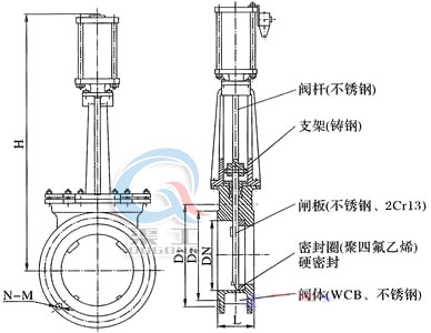 气动刀型闸阀