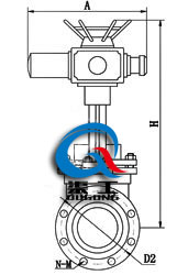 电动刀型闸阀