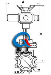 电动刀型闸阀