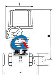 Q981卫生级电动球阀 (配HQ执行器) 