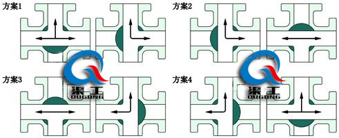 T型气动三通球阀流向示意图